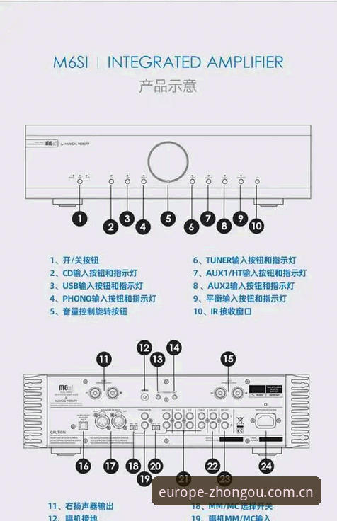中欧体育官网正品详解：7K3M参数与欧洲进口音响深度解析
