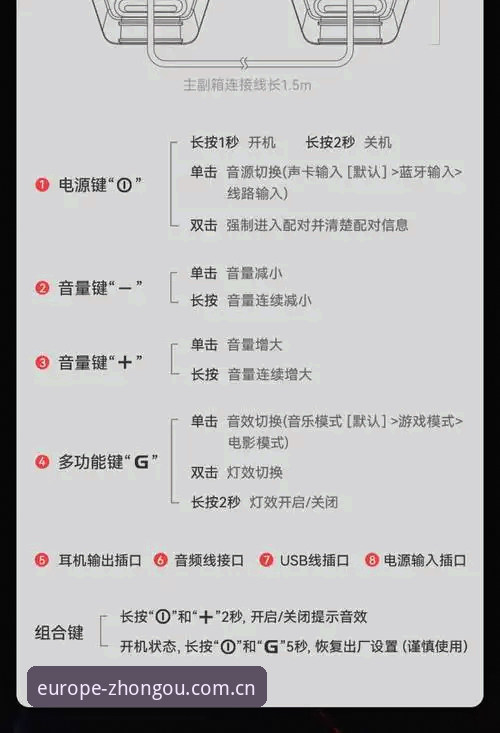 中欧7K3M参数说明 中欧7K3M参数说明全面解析:欧洲进口音响的匠心设计与创新突破